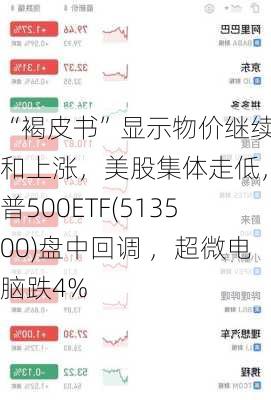 “褐皮书”显示物价继续温和上涨，美股集体走低，标普500ETF(513500)盘中回调 ，超微电脑跌4%