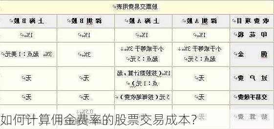 如何计算佣金费率的股票交易成本？