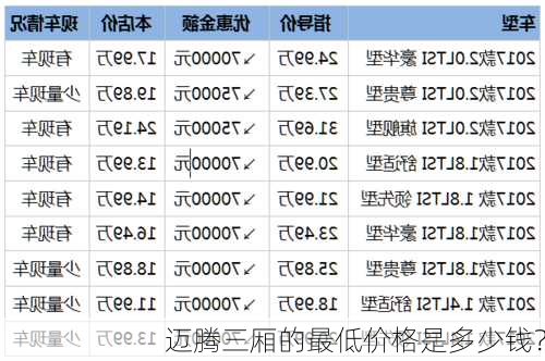 迈腾三厢的最低价格是多少钱？