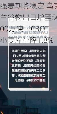 强麦期货稳定 乌克兰谷物出口增至5000万吨：CBOT小麦库存降1.8%