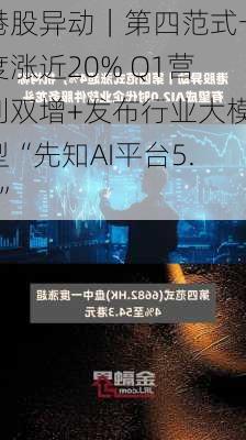 港股异动｜第四范式一度涨近20% Q1营利双增+发布行业大模型“先知AI平台5.0”