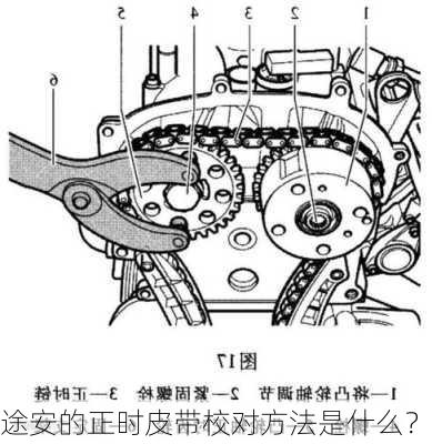 途安的正时皮带校对方法是什么？