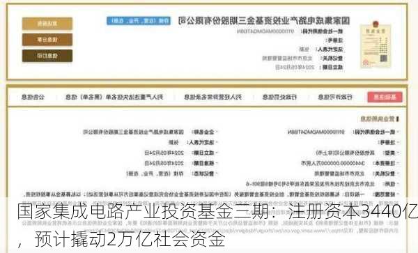 国家集成电路产业投资基金三期：注册资本3440亿，预计撬动2万亿社会资金