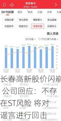 长春高新股价闪崩 公司回应：不存在ST风险 将对谣言进行回击