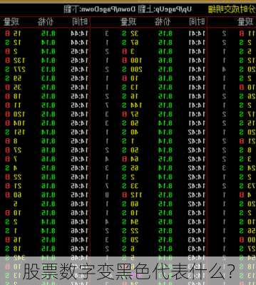 股票数字变黑色代表什么？