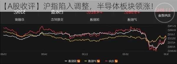 【A股收评】沪指陷入调整，半导体板块领涨！