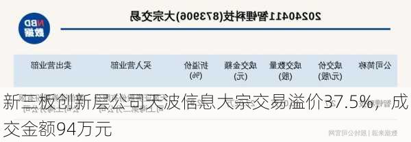 新三板创新层公司天波信息大宗交易溢价37.5%，成交金额94万元