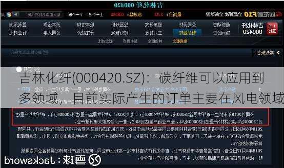 吉林化纤(000420.SZ)：碳纤维可以应用到多领域，目前实际产生的订单主要在风电领域