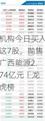 机构今日买入这7股，抛售广西能源2.74亿元丨龙虎榜