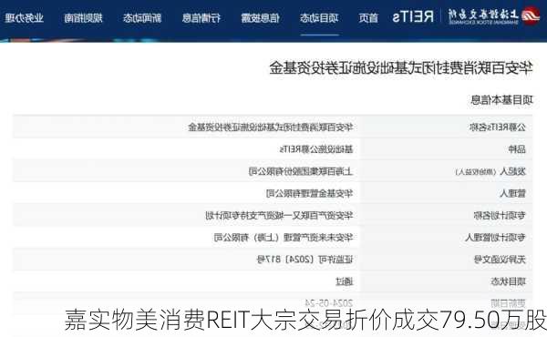 嘉实物美消费REIT大宗交易折价成交79.50万股