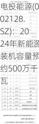 电投能源(002128.SZ)：2024年新能源装机容量预计约500万千瓦