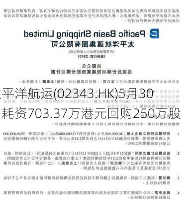 太平洋航运(02343.HK)5月30日耗资703.37万港元回购250万股