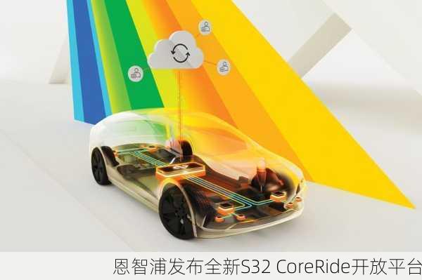 恩智浦发布全新S32 CoreRide开放平台