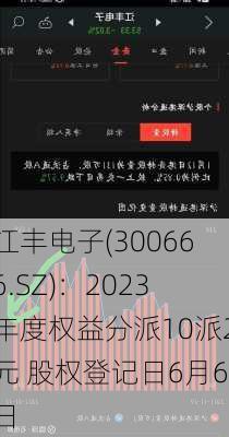 江丰电子(300666.SZ)：2023年度权益分派10派2元 股权登记日6月6日