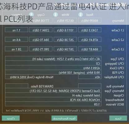 芯海科技PD产品通过雷电4认证 进入Intel PCL列表