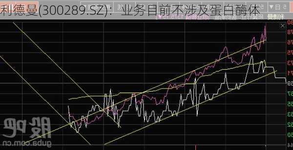 利德曼(300289.SZ)：业务目前不涉及蛋白酶体