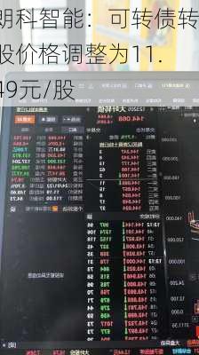 朗科智能：可转债转股价格调整为11.49元/股