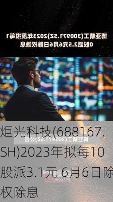 炬光科技(688167.SH)2023年拟每10股派3.1元 6月6日除权除息