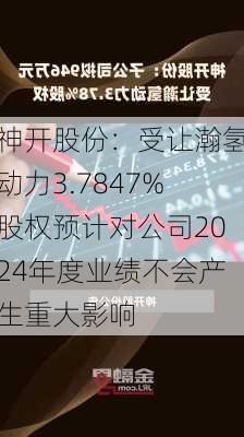 神开股份：受让瀚氢动力3.7847%股权预计对公司2024年度业绩不会产生重大影响