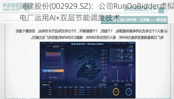 润建股份(002929.SZ)：公司RunDoBidder虚拟电厂运用AI+双层节能调度技术