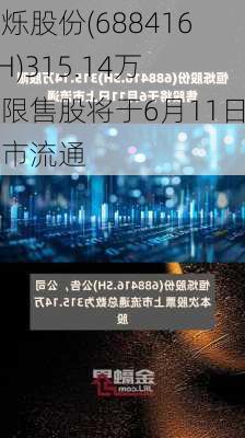 恒烁股份(688416.SH)315.14万股限售股将于6月11日上市流通