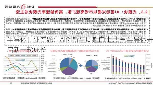 半导体行业专题：AI创新与周期向上共振 半导体开启新一轮成长