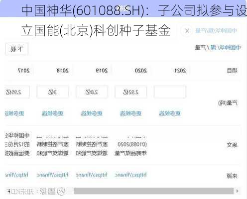 中国神华(601088.SH)：子公司拟参与设立国能(北京)科创种子基金