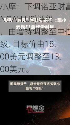 小摩：下调诺亚财富(NOAH.US)评级，由增持调整至中性评级, 目标价由18.00美元调整至13.00美元。