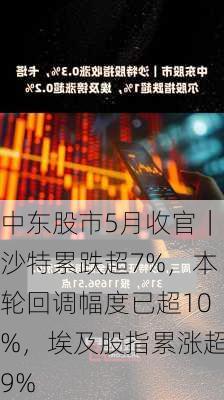 中东股市5月收官｜沙特累跌超7%，本轮回调幅度已超10%，埃及股指累涨超9%