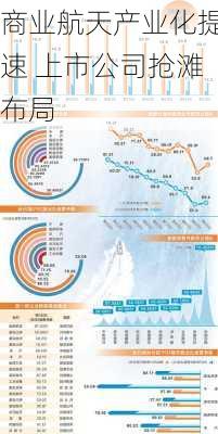 商业航天产业化提速 上市公司抢滩布局