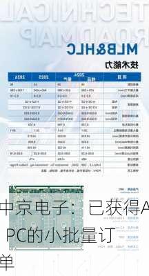 中京电子：已获得AI PC的小批量订单