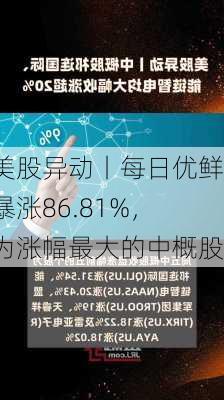 美股异动丨每日优鲜暴涨86.81%，为涨幅最大的中概股