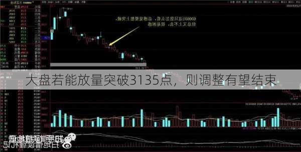 大盘若能放量突破3135点，则调整有望结束