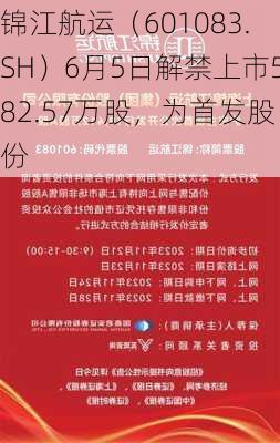 锦江航运（601083.SH）6月5日解禁上市582.57万股，为首发股份