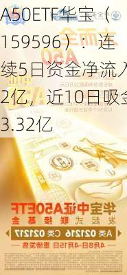 A50ETF华宝（159596）：连续5日资金净流入超2亿，近10日吸金3.32亿