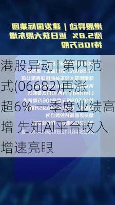 港股异动 | 第四范式(06682)再涨超6% 一季度业绩高增 先知AI平台收入增速亮眼