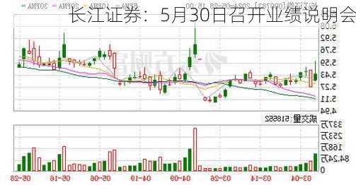 长江证券：5月30日召开业绩说明会