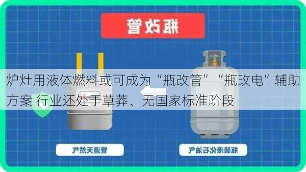 炉灶用液体燃料或可成为“瓶改管”“瓶改电”辅助方案 行业还处于草莽、无国家标准阶段