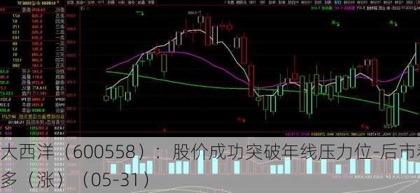 大西洋（600558）：股价成功突破年线压力位-后市看多（涨）（05-31）