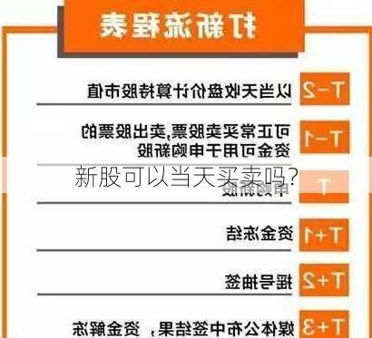 新股可以当天买卖吗？