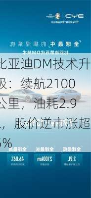 比亚迪DM技术升级：续航2100公里，油耗2.9L，股价逆市涨超5%