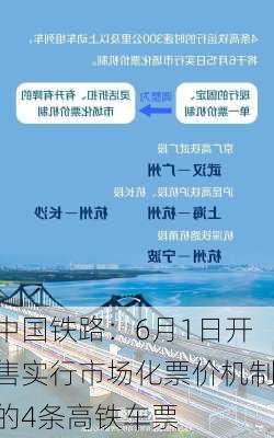 中国铁路：6月1日开售实行市场化票价机制的4条高铁车票