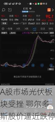 A股市场光伏板块受挫 鄂尔多斯股价逼近跌停