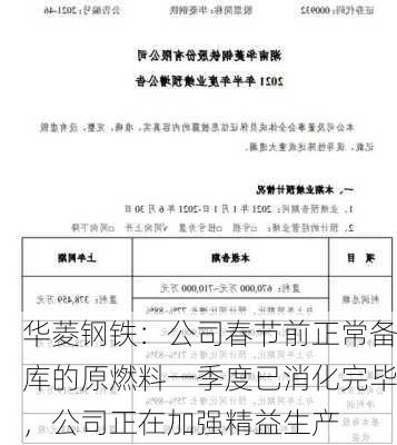 华菱钢铁：公司春节前正常备库的原燃料一季度已消化完毕，公司正在加强精益生产