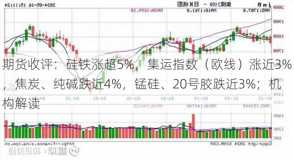 期货收评：硅铁涨超5%，集运指数（欧线）涨近3%，焦炭、纯碱跌近4%，锰硅、20号胶跌近3%；机构解读