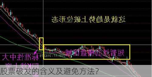 股票破发的含义及避免方法？