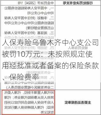 人保寿险乌鲁木齐中心支公司被罚10万元：未按照规定使用经批准或者备案的保险条款、保险费率