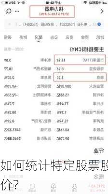 如何统计特定股票股价？