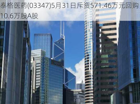 泰格医药(03347)5月31日斥资571.46万元回购10.6万股A股