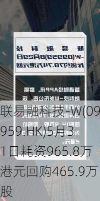 联易融科技-W(09959.HK)5月31日耗资965.8万港元回购465.9万股